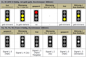 14335-0-tableau-feu-suisse-source-bvb