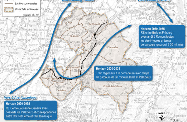 Citec_Plan_directeur_regional_Veveyse