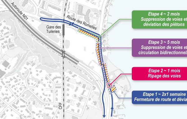 Citec-Chantiers-urbains-Champs-du-Chateau-reseau-SIG-phasage Champs-du-Château, étapes de chantiers. Crédits : Citec