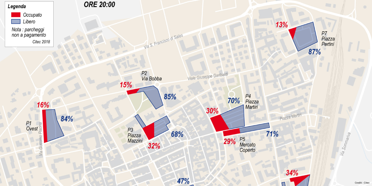 Citec_Carmagnola2 Citec_Carmagnola2