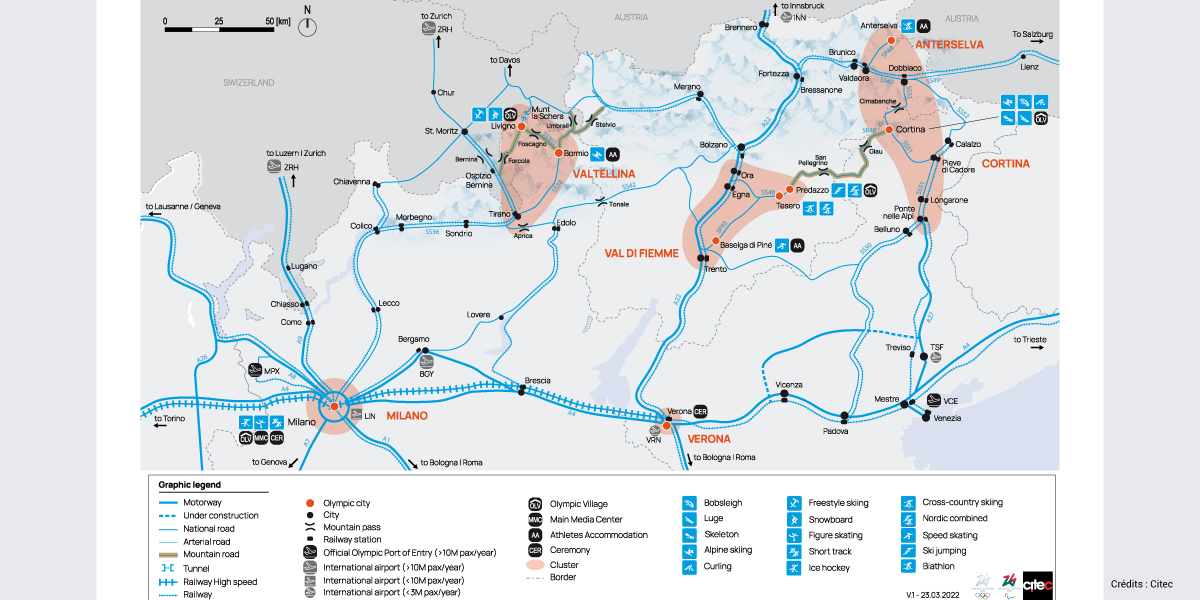 Giochi Invernali Milano-Cortina 2026, Citec trasporti
