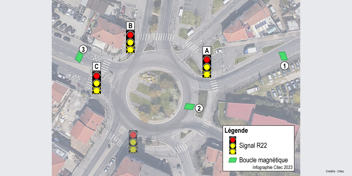 20425.0-Citec-BHNS-LEL-Lyon-giratoire