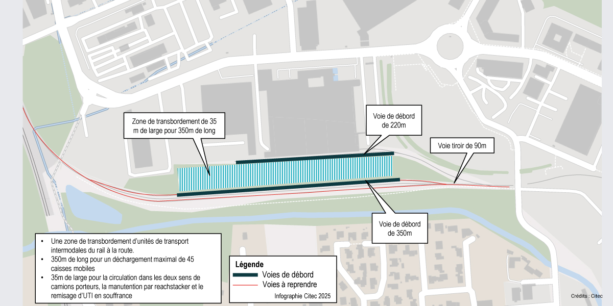24004.1-Citec-opportunité-logistique-fret-ferroviaire-aix-marseille-provence