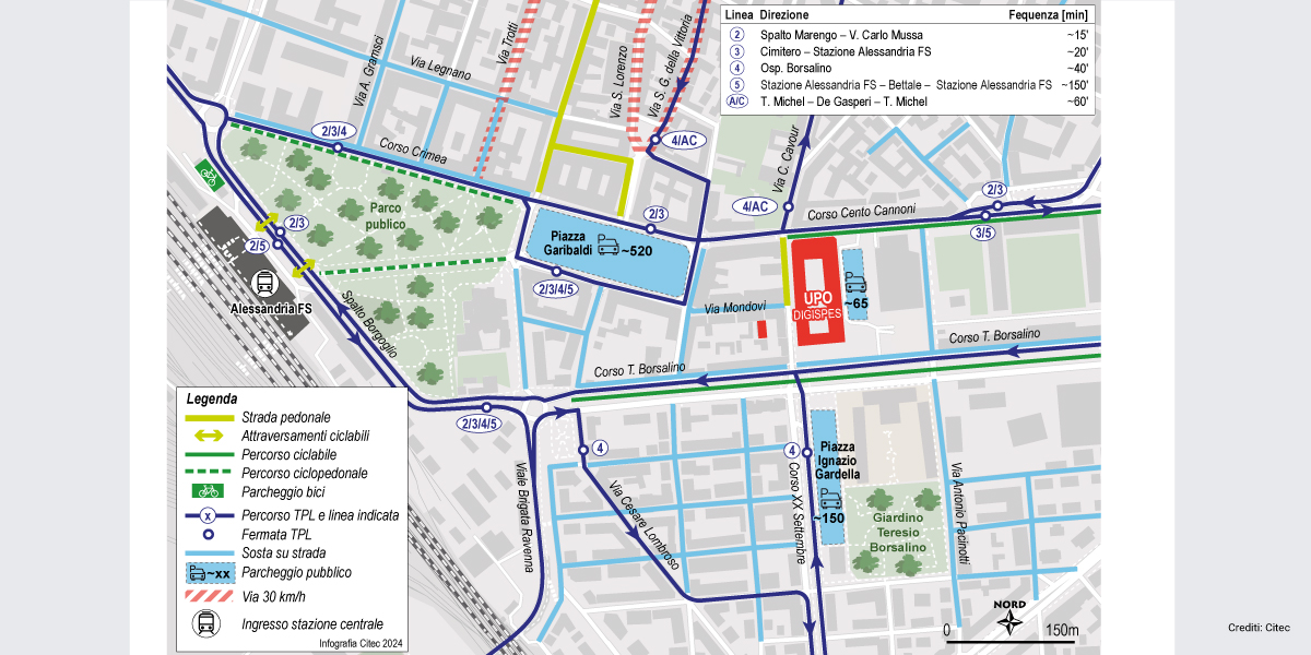 24387.0-Citec---PSCL-Piemonte-Universita-UPO