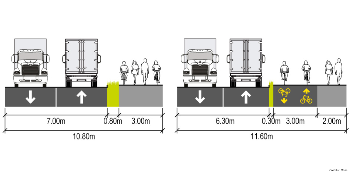 21472.2-Citec-PAC-Vernand-aménagement-étude-équipements-routiers