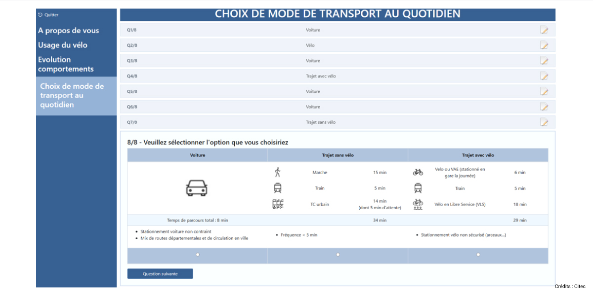 24C220.0-Citec-enquête-nationale-vélo---Cerema
