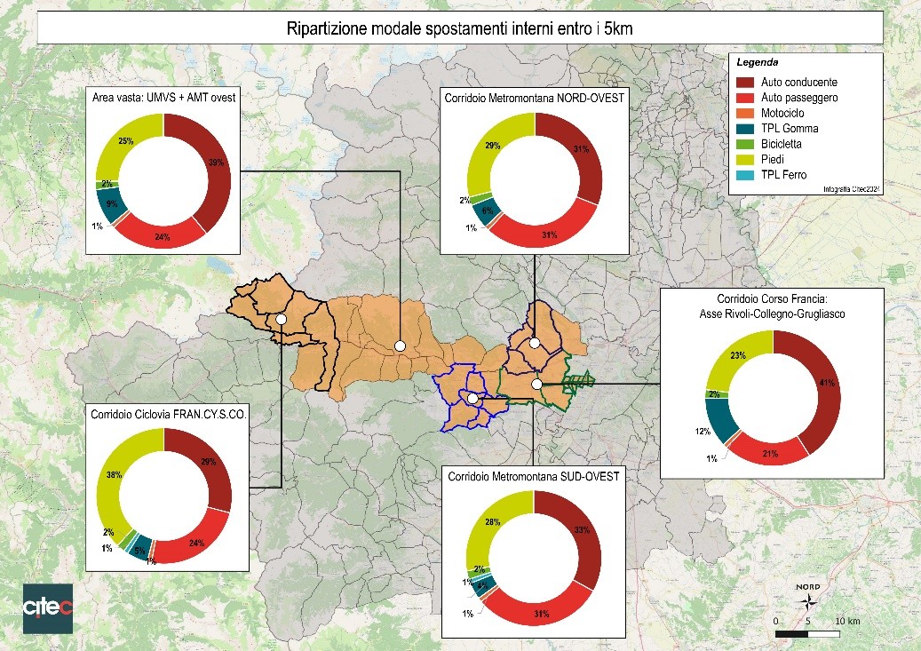 Ripartizione modale degli spostamenti in Valsusa