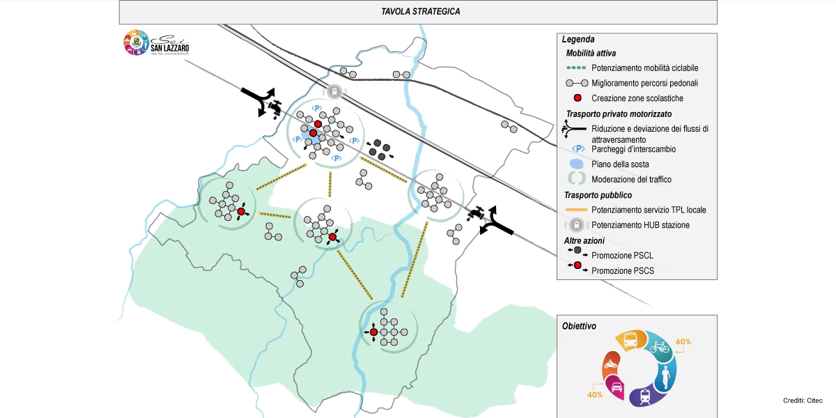 21C270.0a-PUMS-San-Lazzaro-di-Savena-Citec