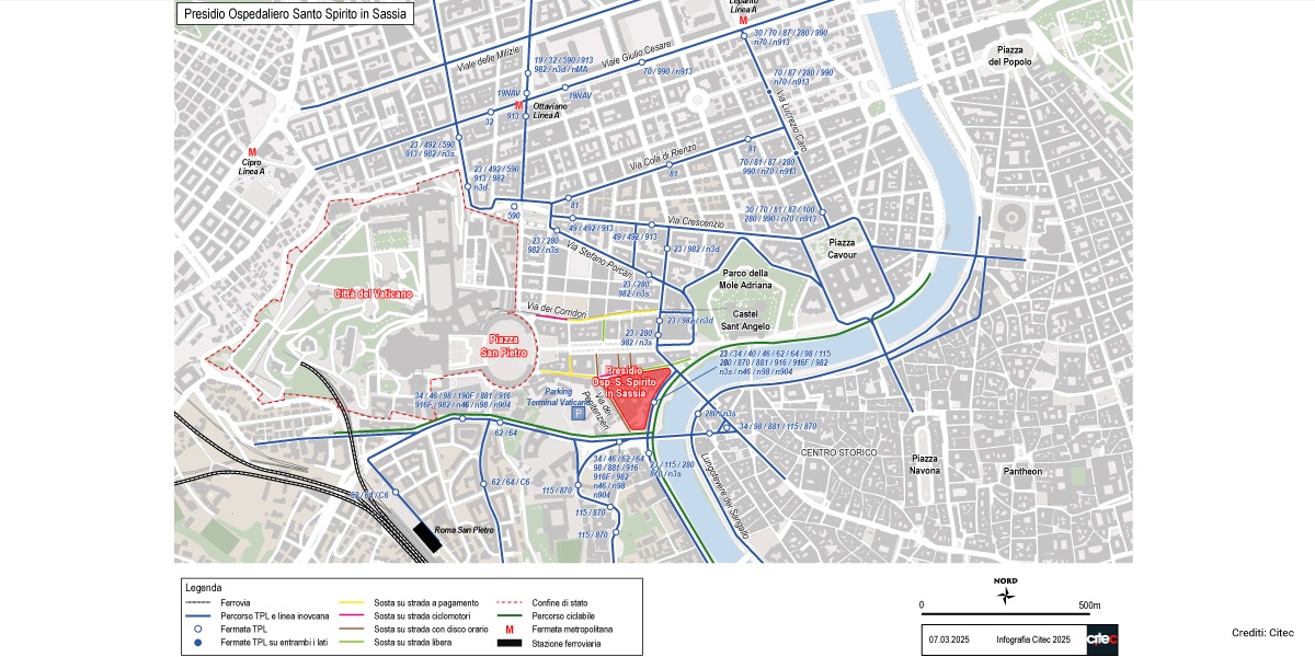 25C006.0-Citec-ASL-Roma-1-PSCL-2025-mobilità